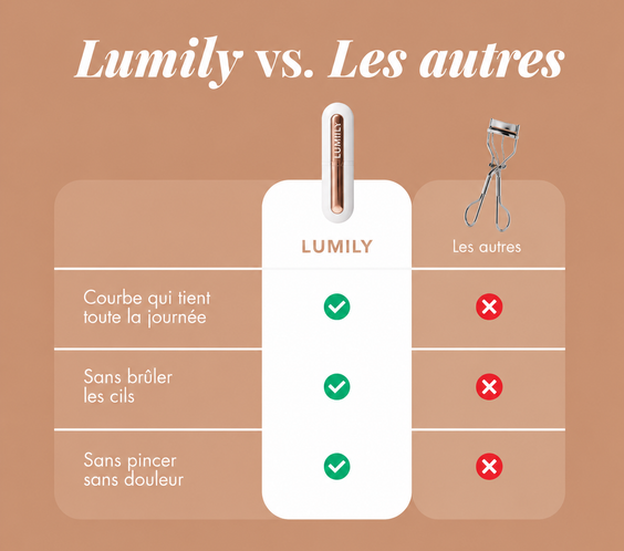 Lumily Curler™